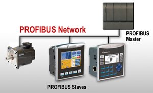 rsz profibus cursus